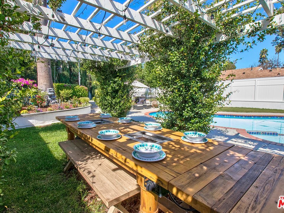 Backyard dining table with plates, pergola, pool, and plants.